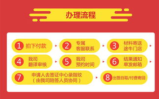 英国旅游签证全方位保障 途牛专属客服、专业翻译与陪签服务，升级套餐享拒签退款